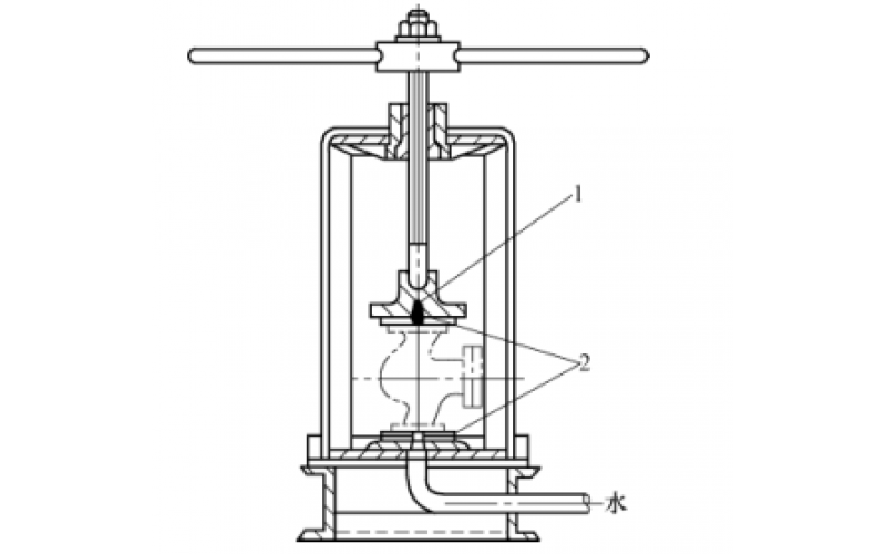 阀门怎样进行强度试验和严密性试验？
